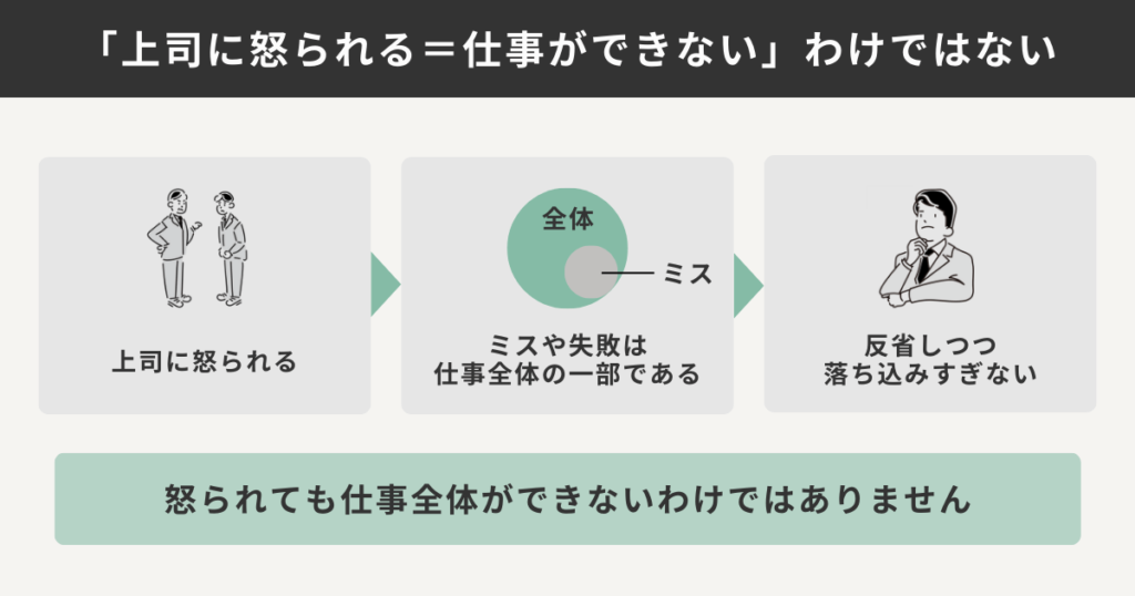 「上司に怒られる＝仕事ができない」わけではない