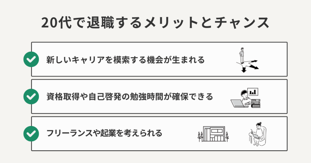 20代で退職するメリットとチャンス