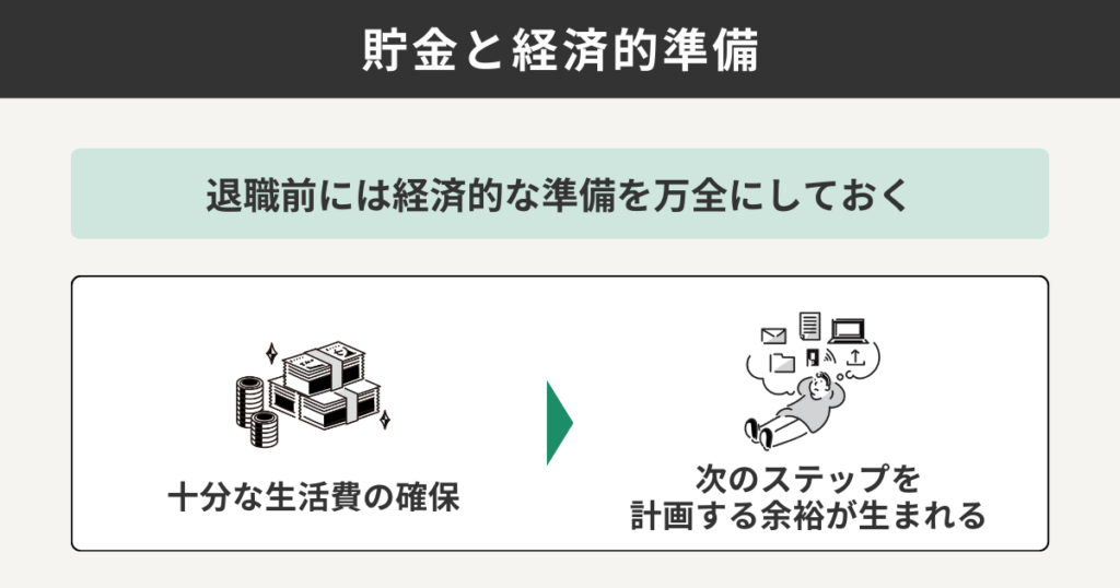 貯金と経済的準備