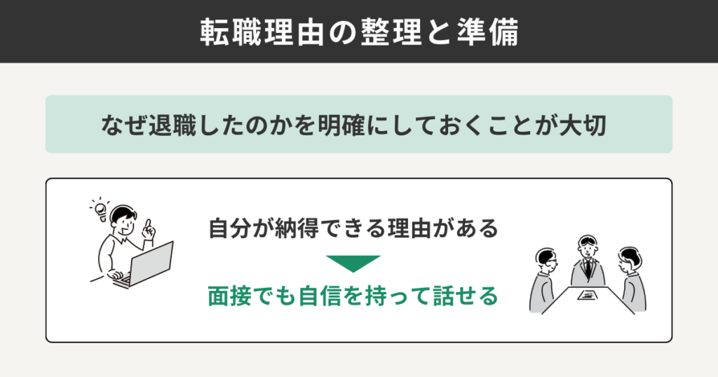 転職理由の整理と準備