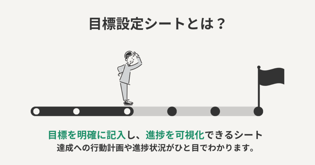 目標設定シートとは？