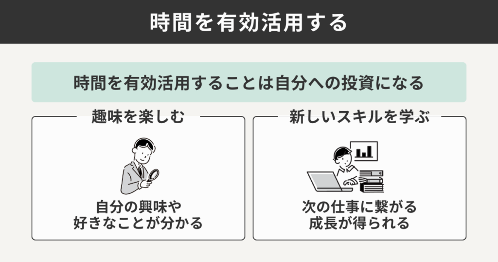 時間を有効活用する