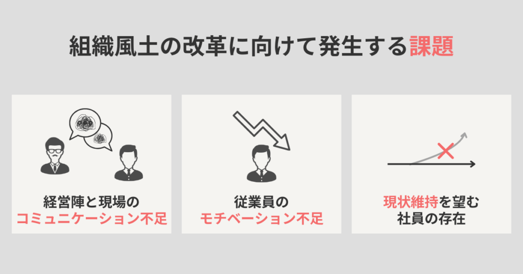 組織風土の改革に向けて発生する課題