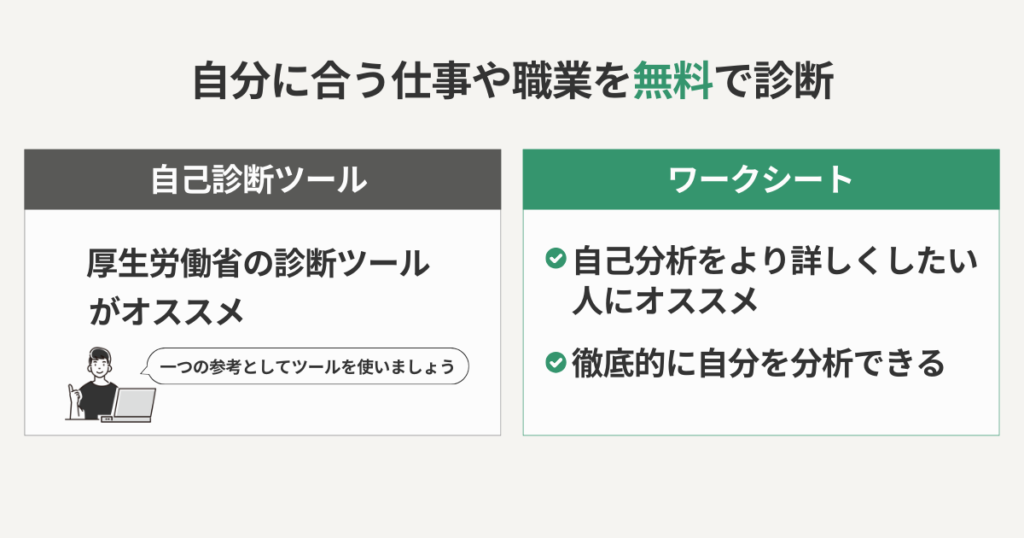 自分に合う仕事や職業を無料で診断