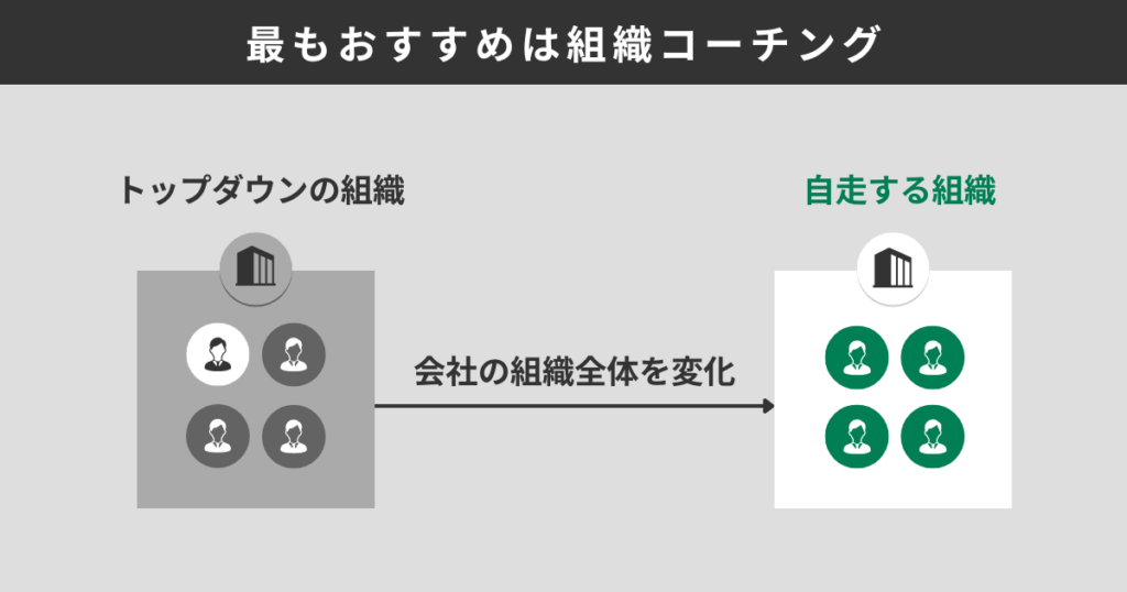 最もおすすめは組織コーチング