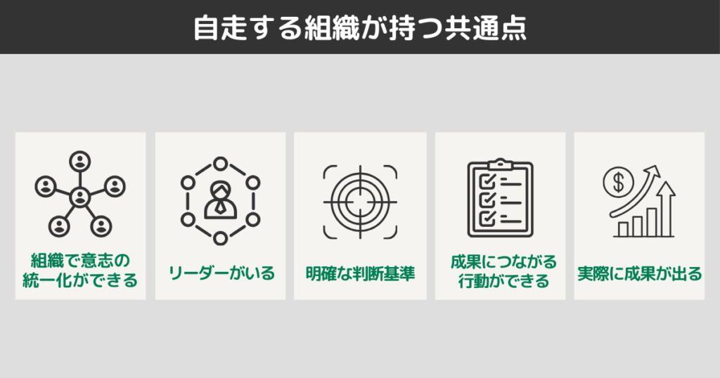 自走する組織が持つ共通点