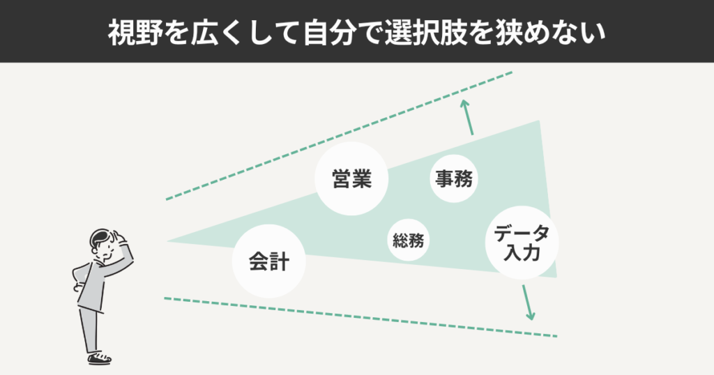 視野を広くして自分で選択肢を狭めない