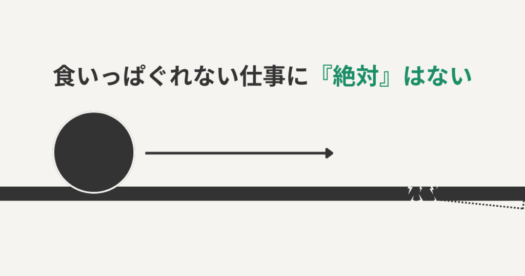 食いっぱぐれない仕事に「絶対」はない