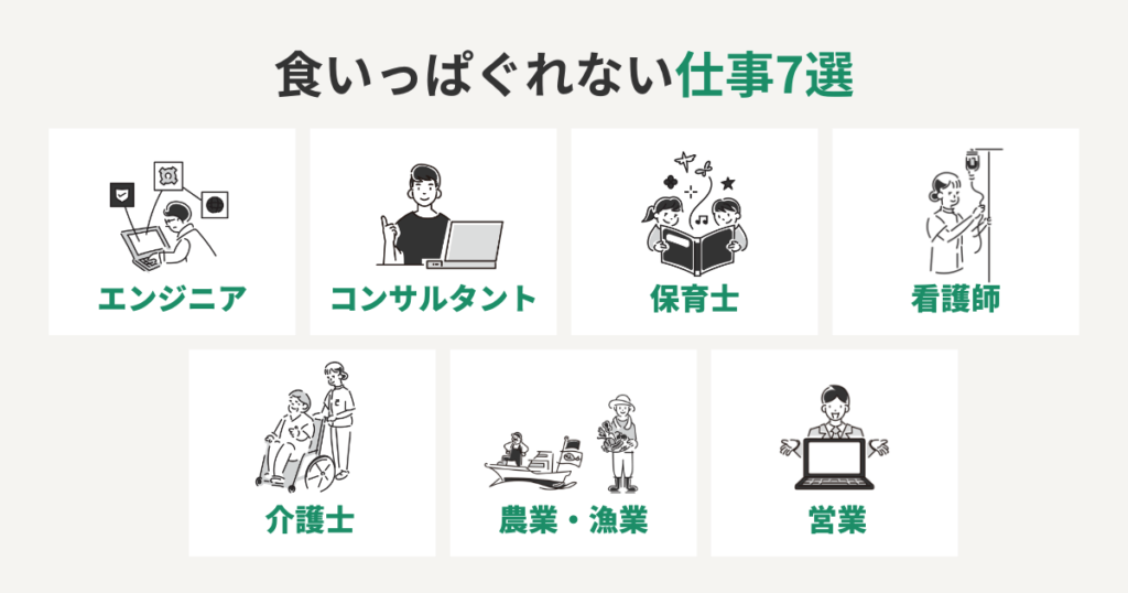 食いっぱぐれない仕事7選