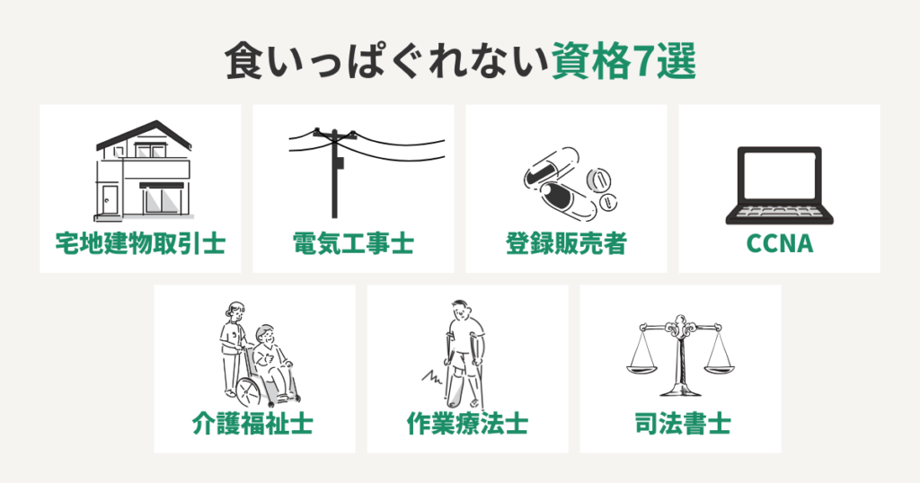 食いっぱぐれない資格7選