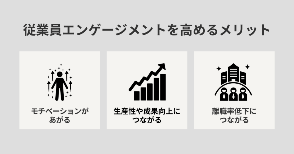 従業員エンゲージメントを高めるメリット