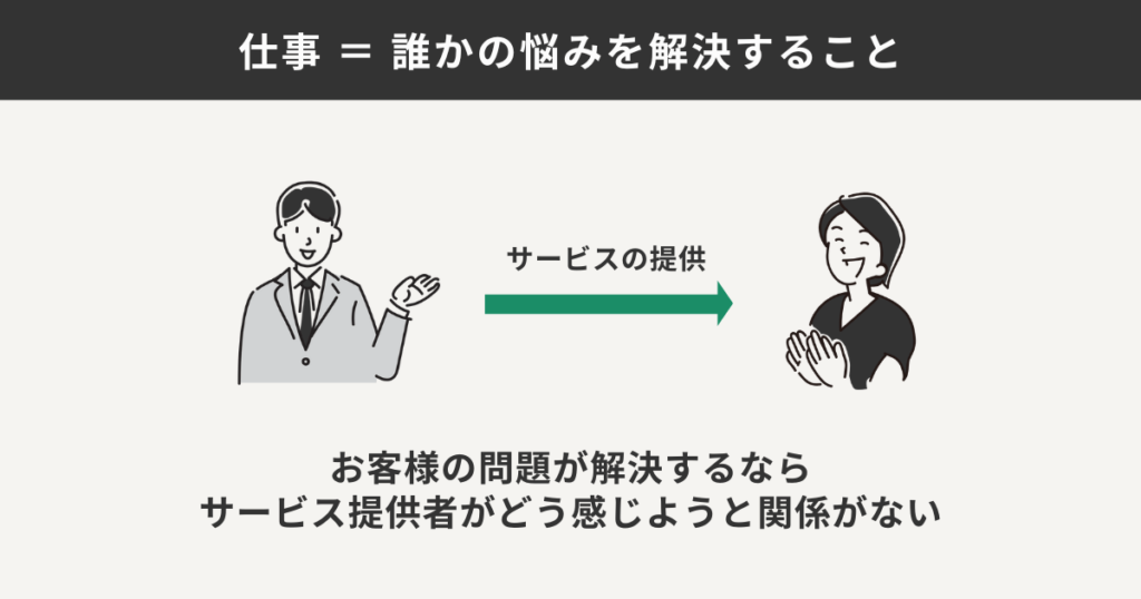 仕事＝誰かの悩みを解決すること