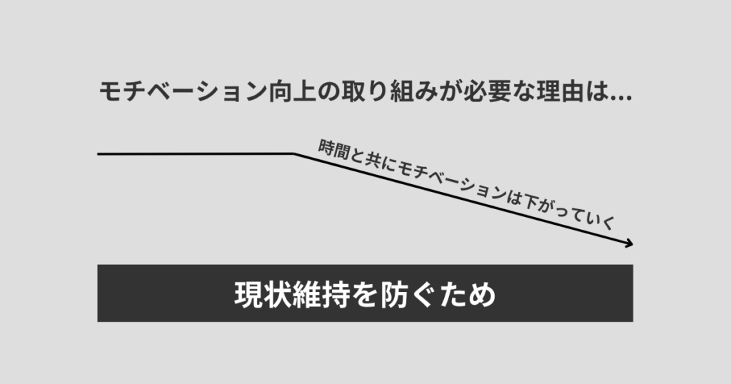 モチベーション向上の取り組みが必要な理由