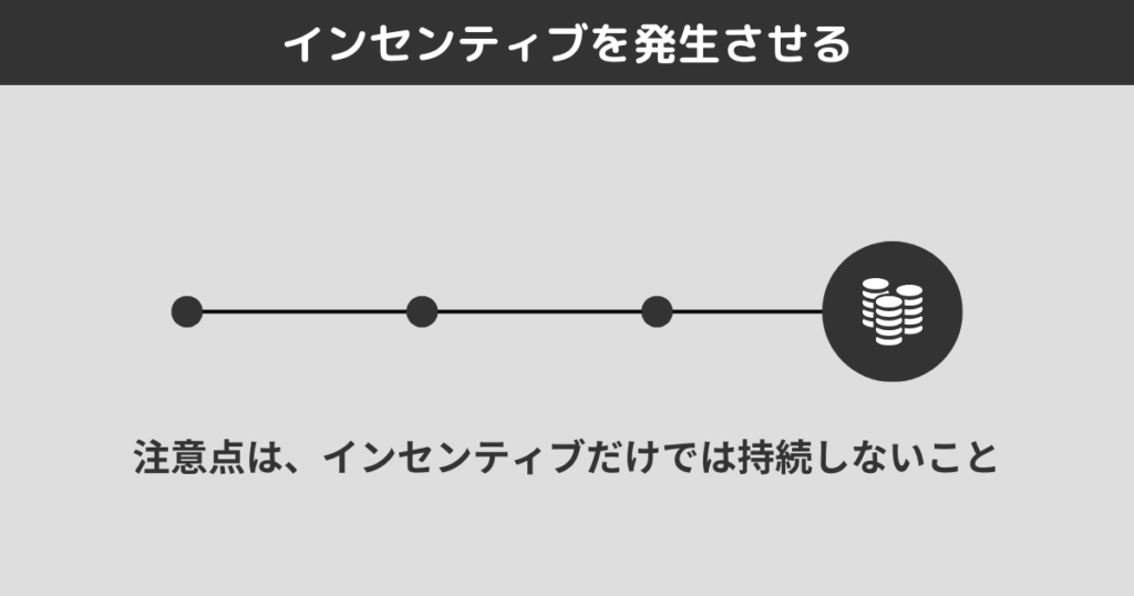 インセンティブを発生させる