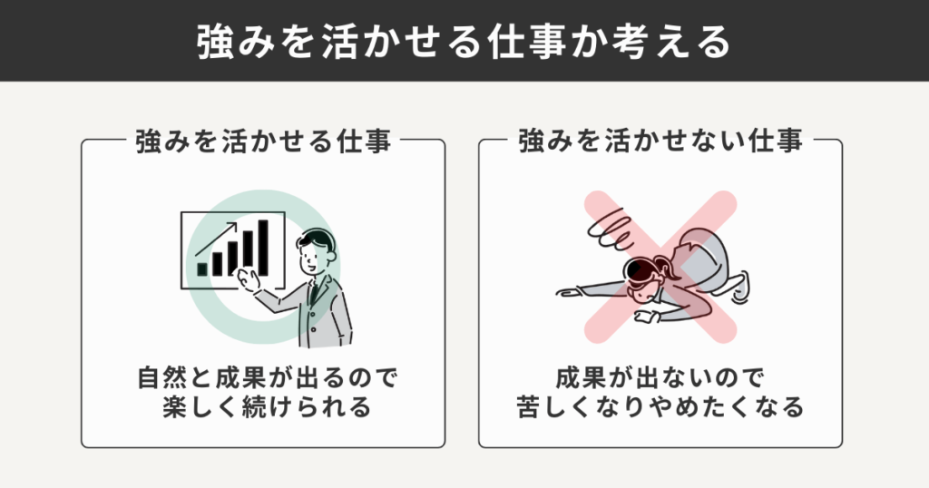 強みを活かせる仕事か考える