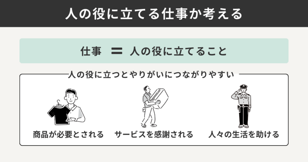 人に役立てる仕事か考える