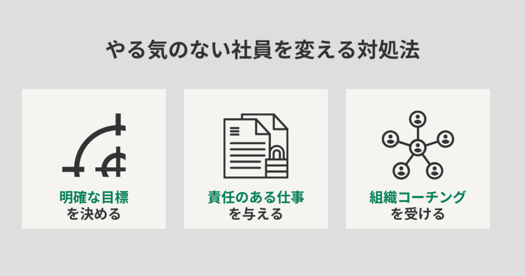 やる気のない社員を変える対処法