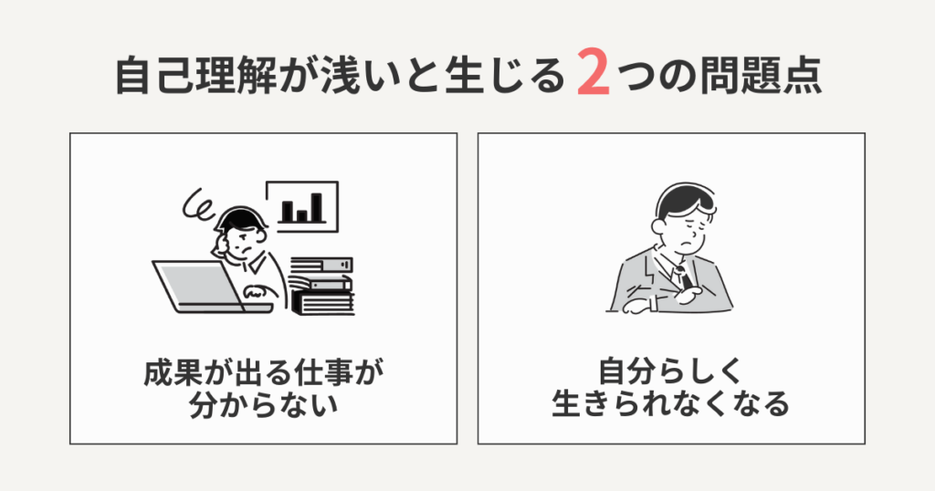 自己理解が浅いと生じる2つの問題点