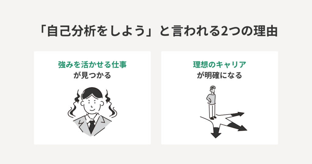 「自己分析をしよう」と言われる2つの理由