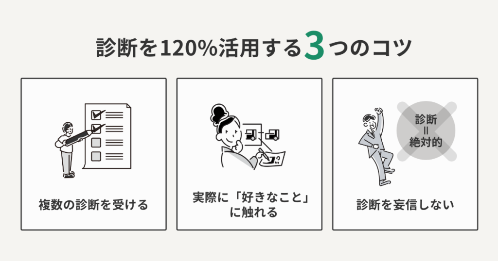 診断を120%活用する3つのコツ