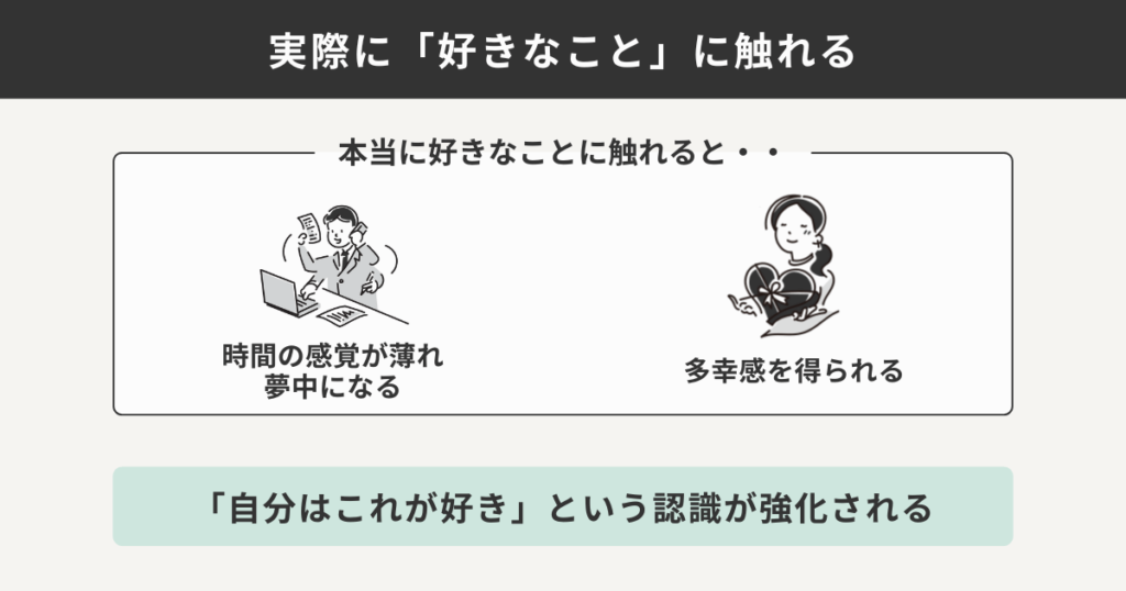 実際に「好きなこと」に触れる