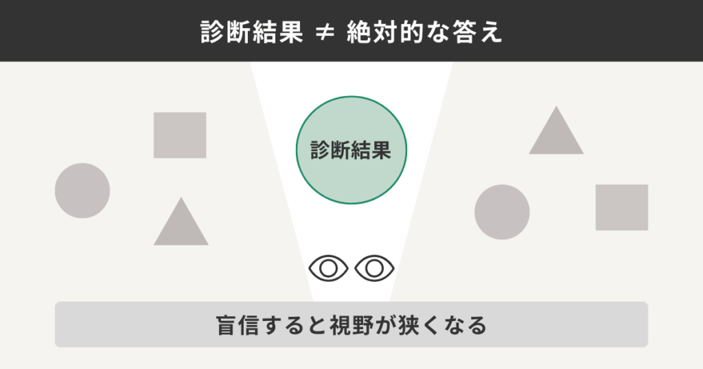 診断結果≠絶対的な答え