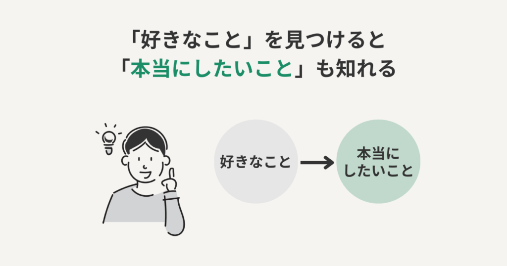 「好きなこと」を見つけると「本当にしたいこと」も知れる