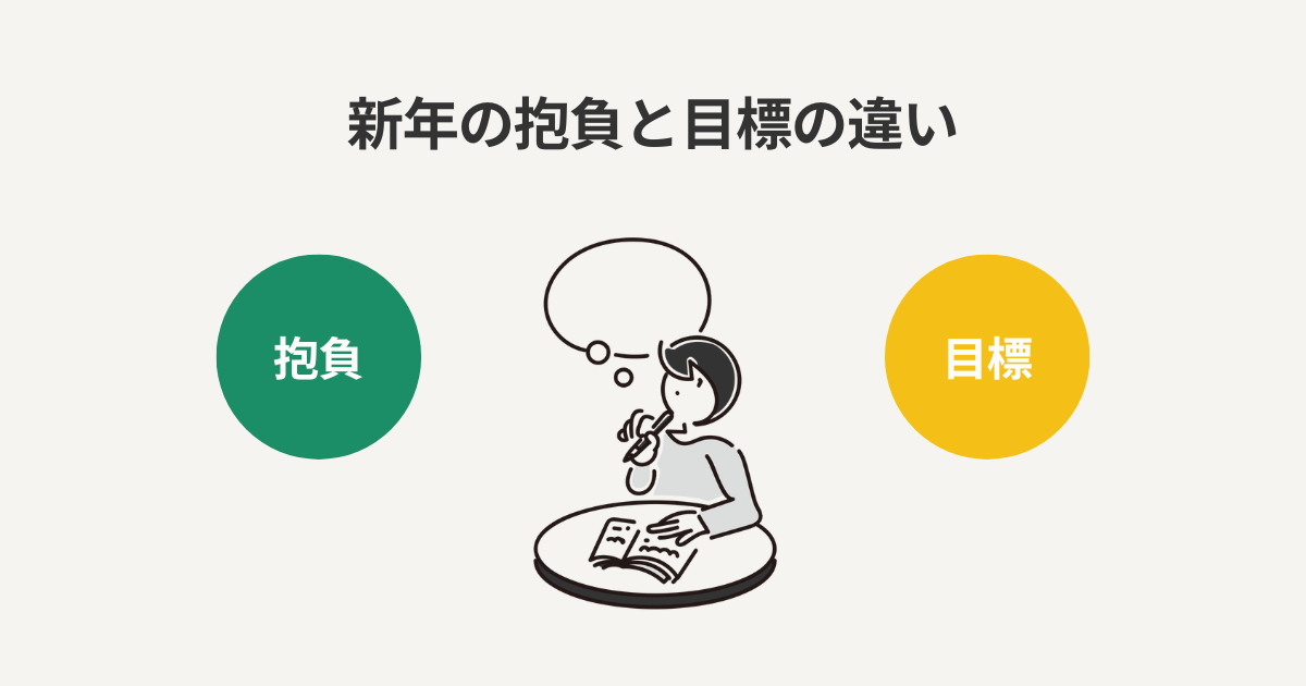 新年の抱負と目標の違い