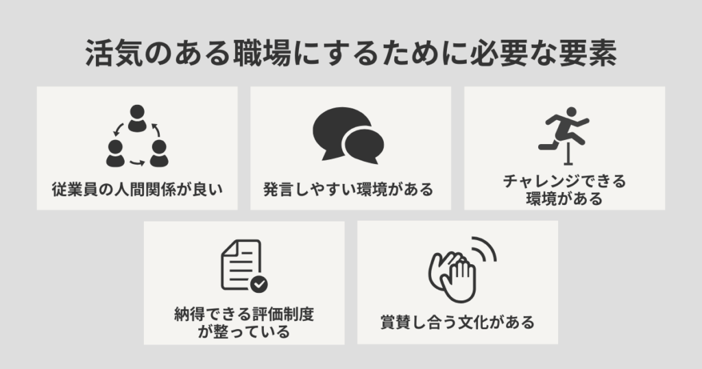 活気ある職場とは?具体的な施策や風通しの良い職場づくりの成功事例を解説 | 今日も最高の1日に