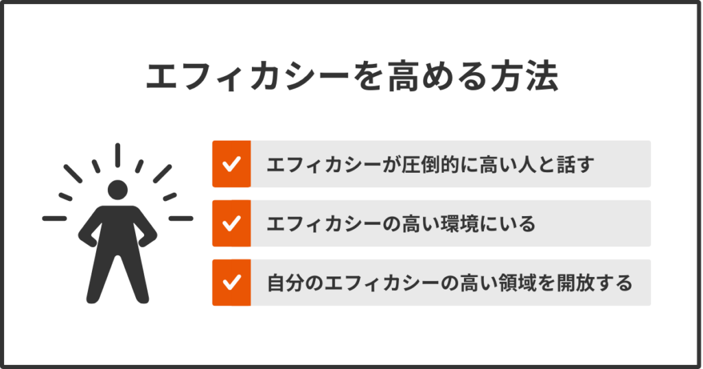 エフィカシーを高める方法