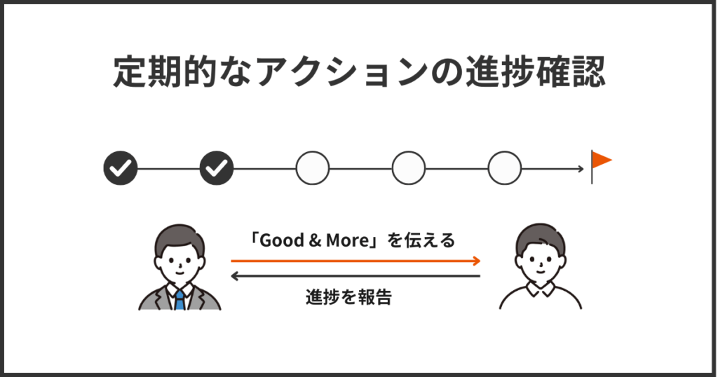 定期的なアクションの進捗確認