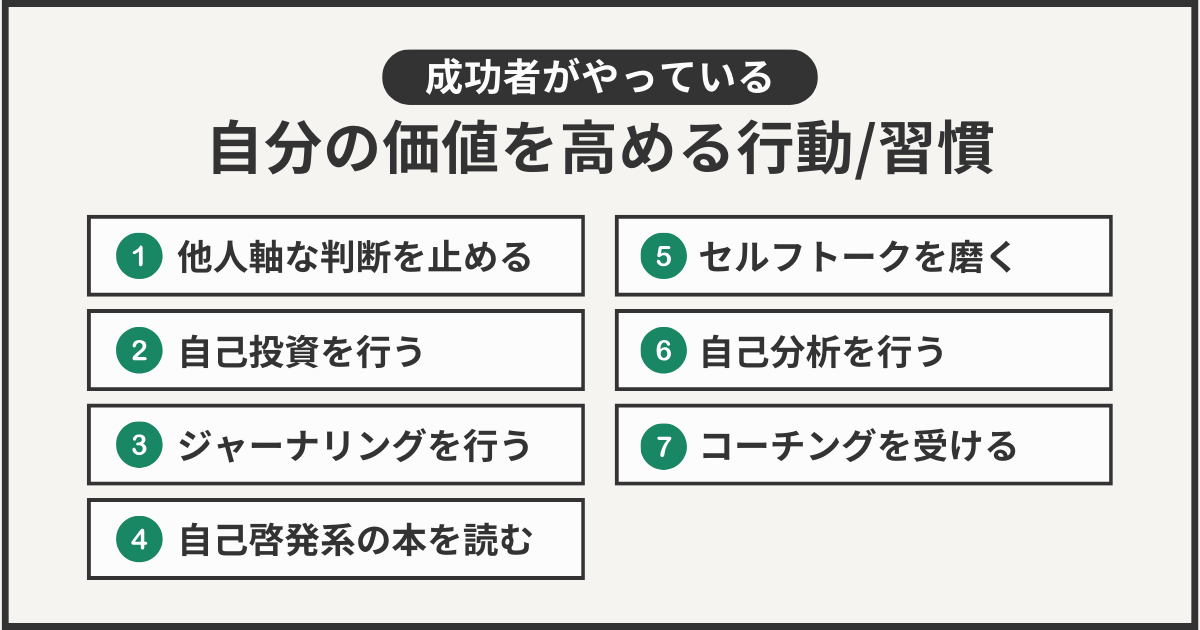 成功者がやっている自分の価値を高める行動/習慣