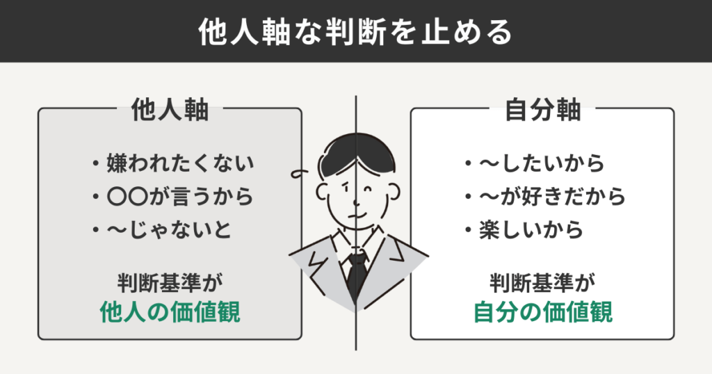 他人軸な判断を止める