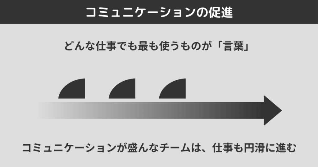 コミュニケーションの促進