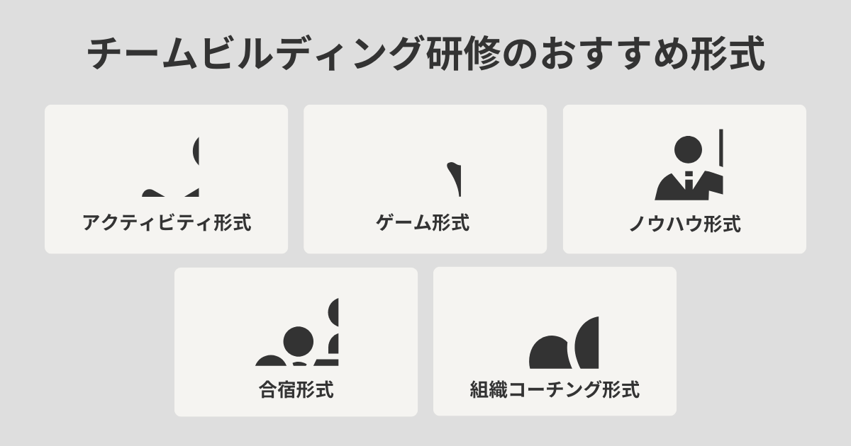 チームビルディング研修のおすすめ形式