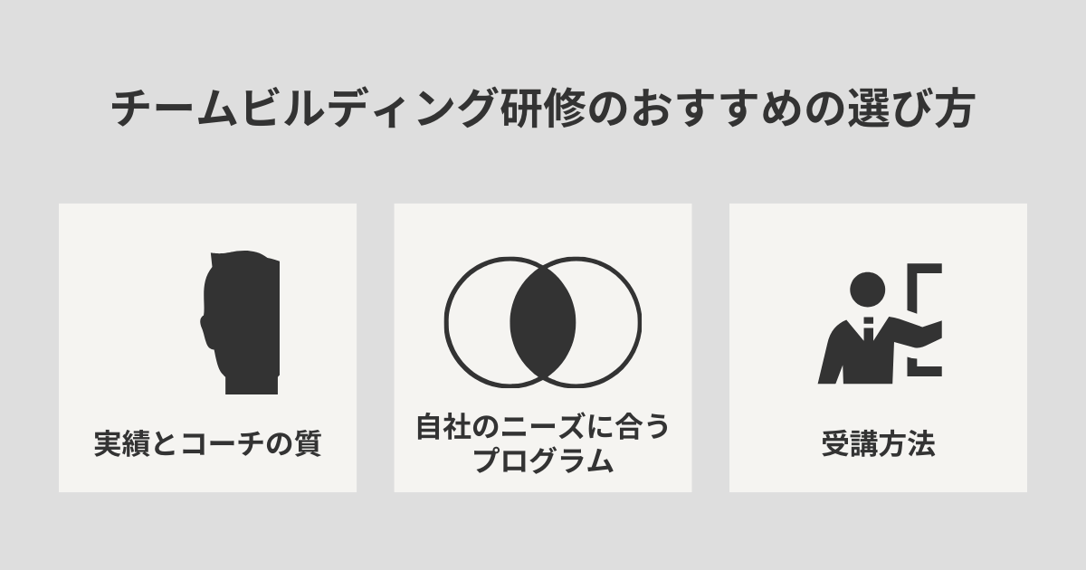 チームビルディング研修のおすすめの選び方