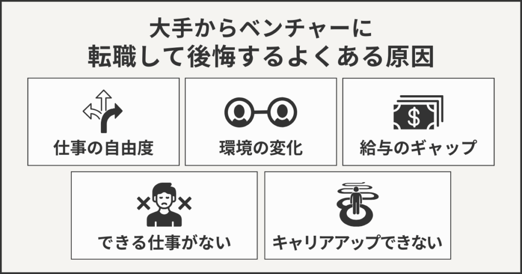 大手からベンチャーに転職して後悔するよくある原因