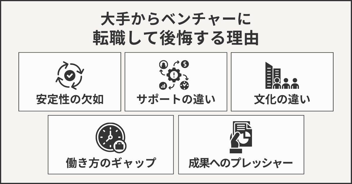 大手からベンチャーに転職して後悔する理由