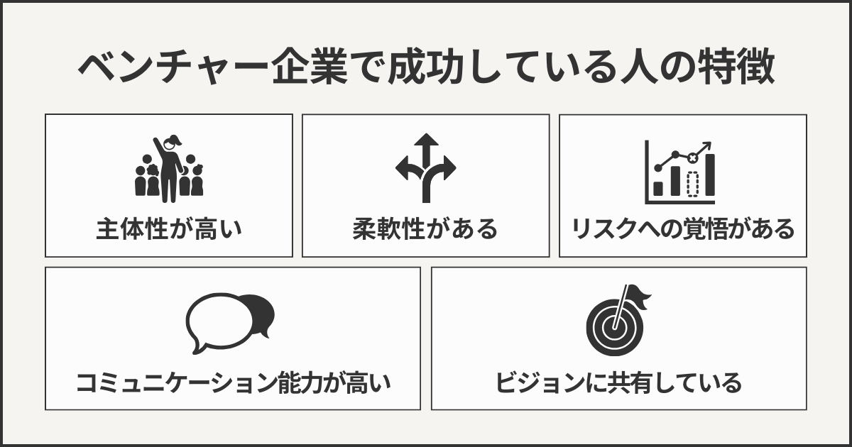 ベンチャー企業で成功している人の特徴