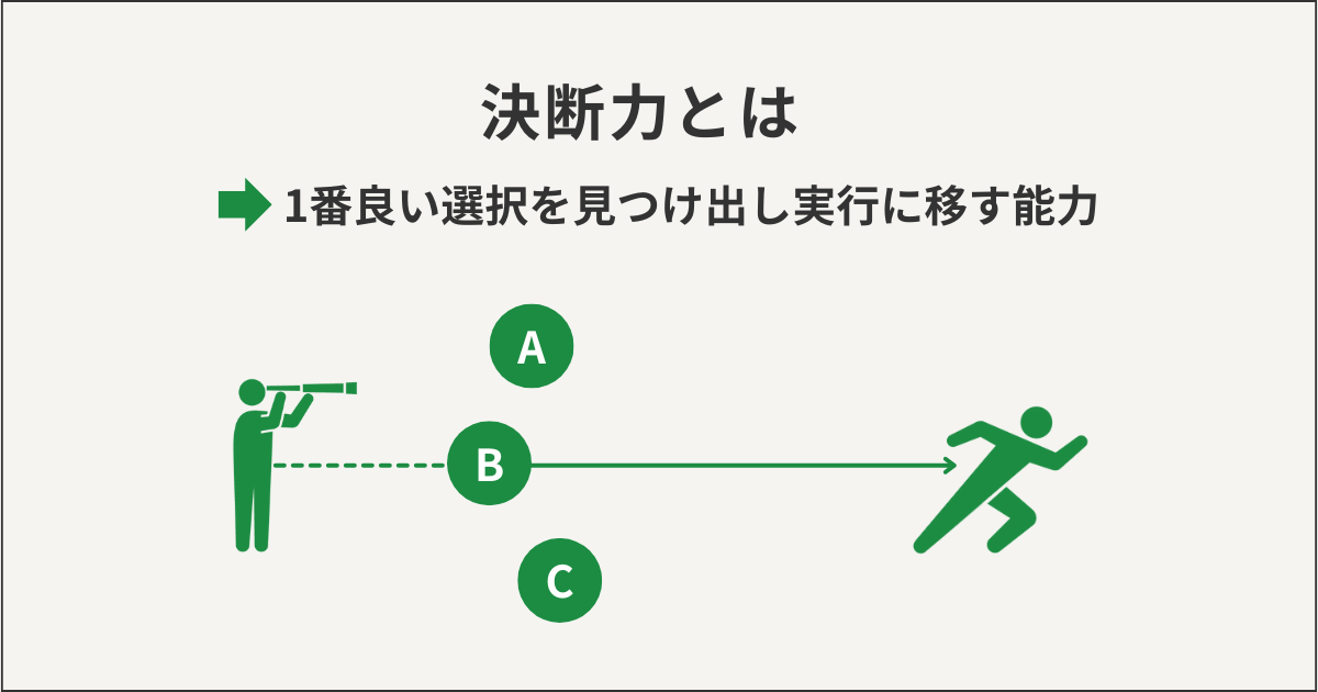 決断力とは