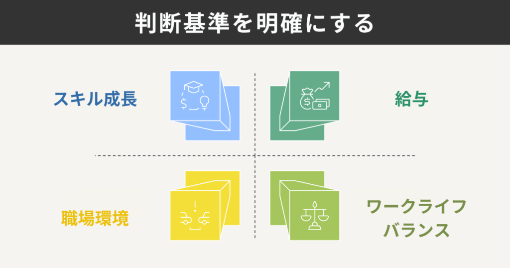 判断基準を明確にする