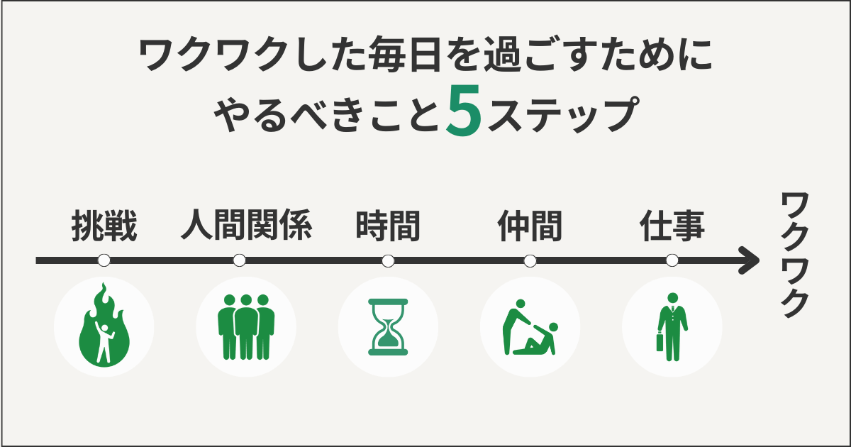 ワクワクした毎日を過ごすためにやるべきこと5ステップ