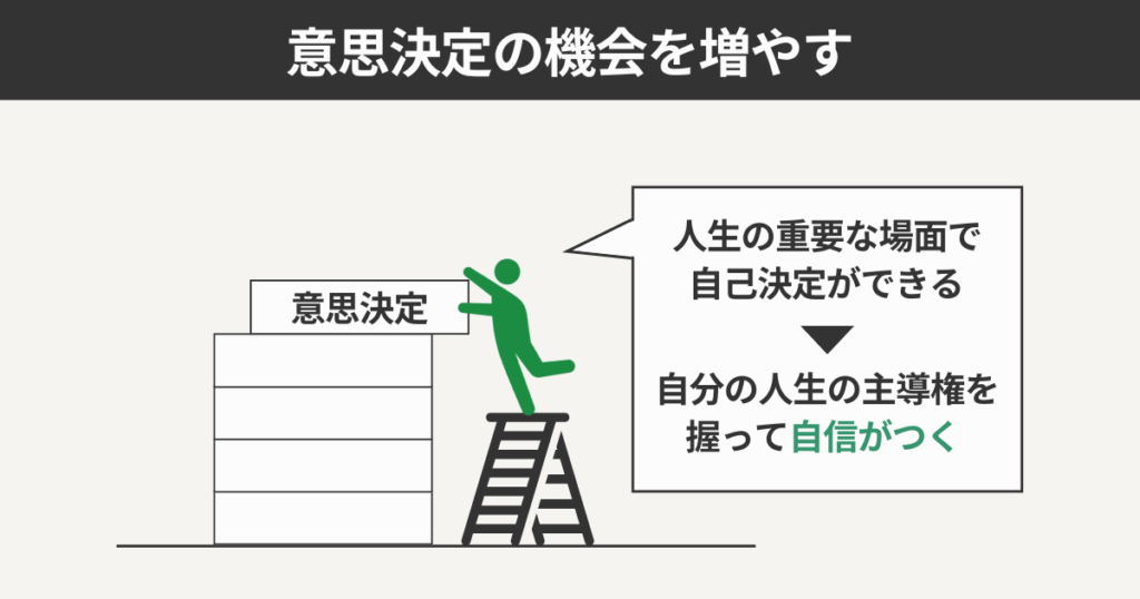 意思決定の機会を増やす