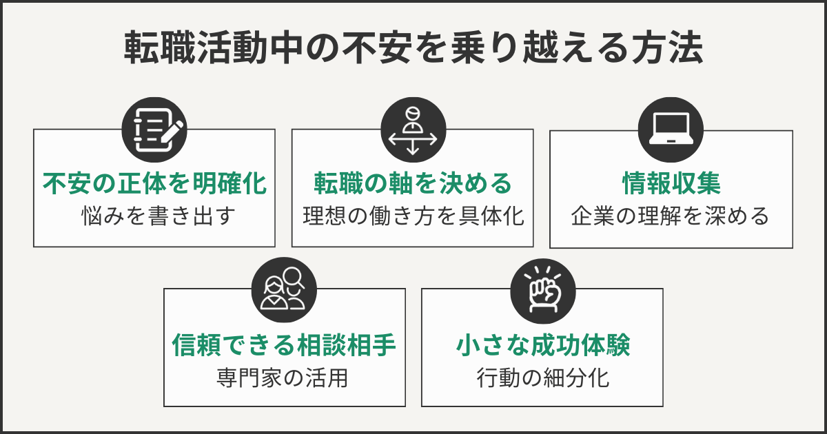 転職活動中の不安を乗り越える方法