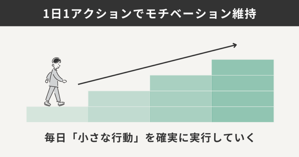 1日1アクションでモチベーション維持