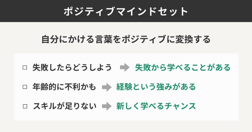 ポジティブマインドセット