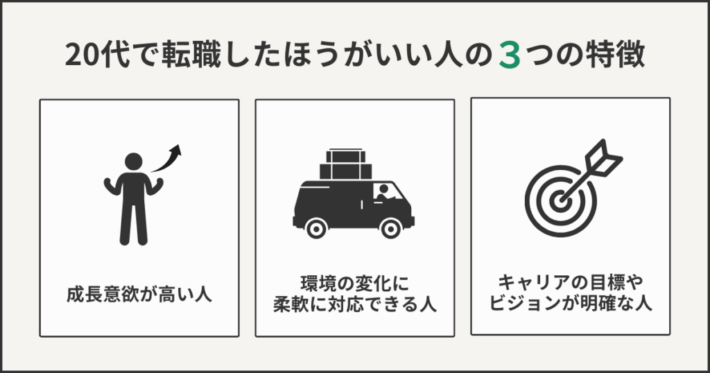 20代で転職したほうがいい人の3つの特徴