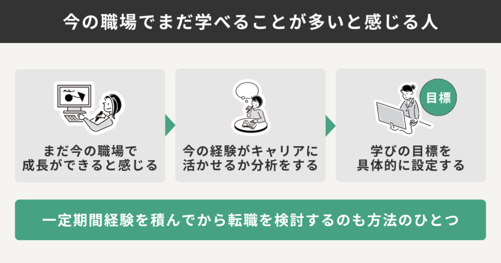 今の職場でまだ学べることが多いと感じる人