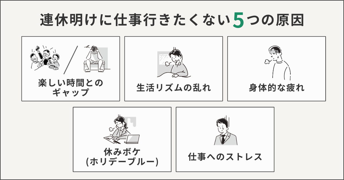 連休明けに仕事行きたくない5つの原因