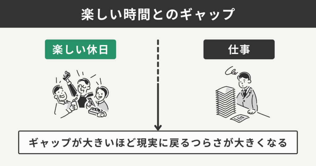 楽しい時間とのギャップ